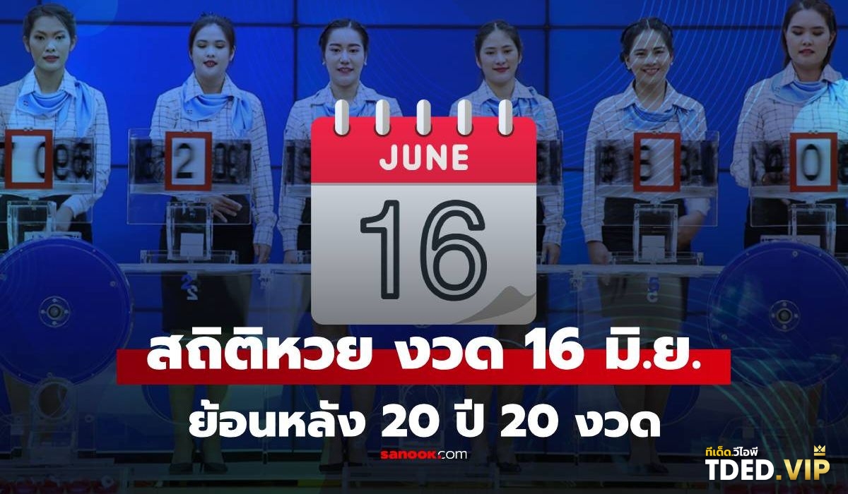 เลขดังงวดนี้