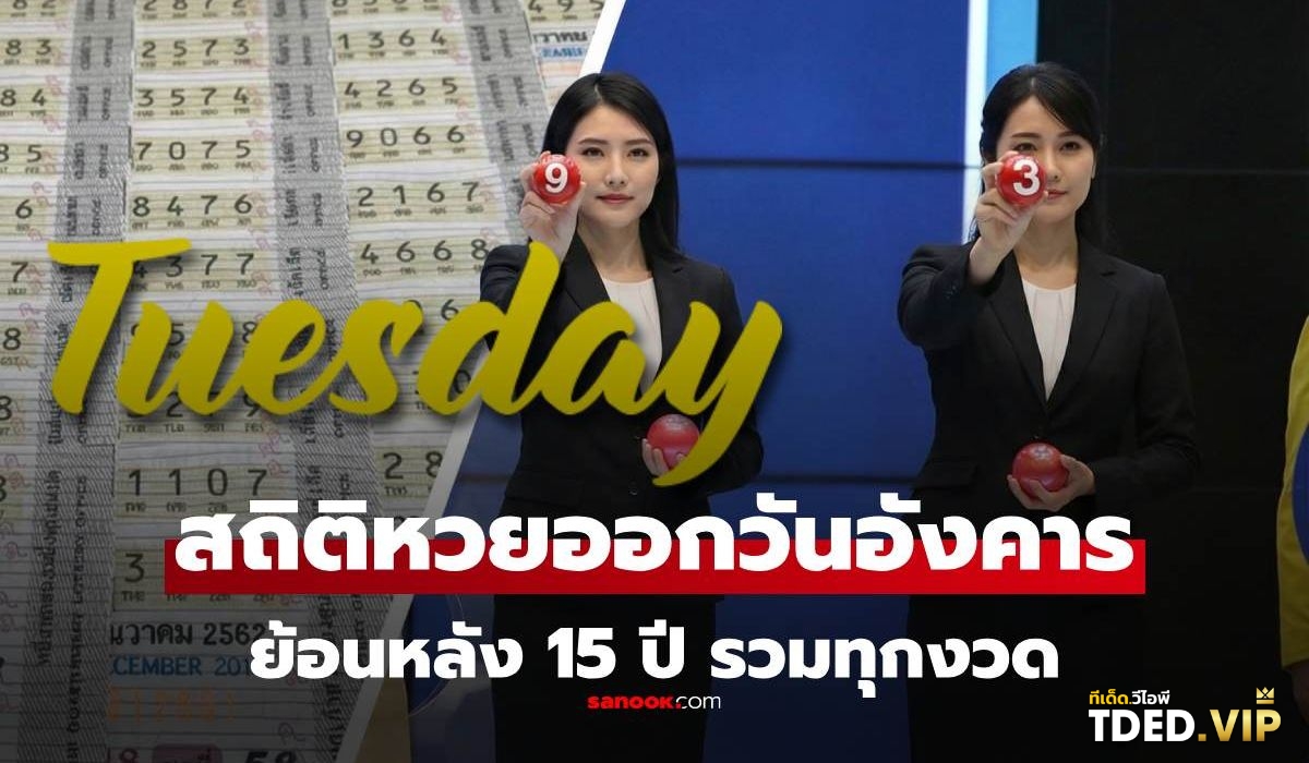 TDED.VIP รวมเลขเด็ด เลขดัง จากหลากหลายสำนักที่นี่! เลขดังงวดนี้
